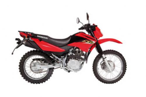 NXR12P - 
									      XR 125 L Duster 2010 PVC overcover